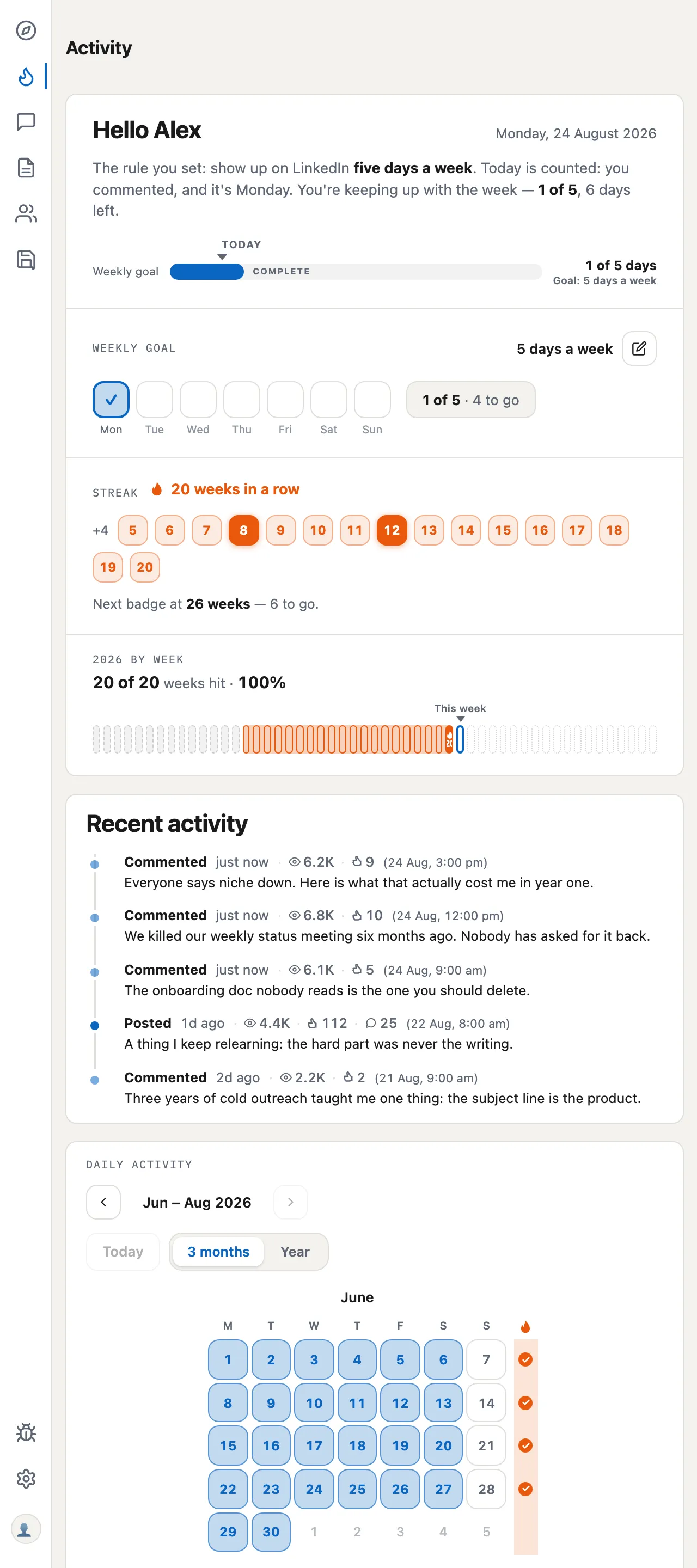 The Activity tab of the Earlybird panel, showing a weekly goal of five days met, a six-week streak with milestone badges, and a year-by-week heatmap.